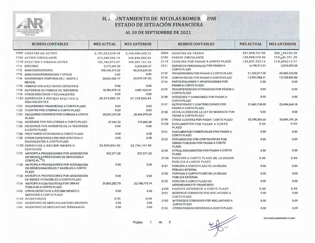 thumbnail of a)Estado de Situación Financiera
