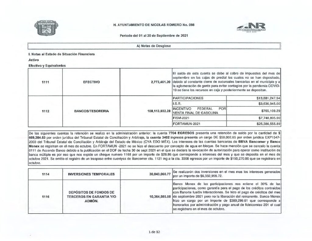 thumbnail of e) Notas a los Estados Financieros