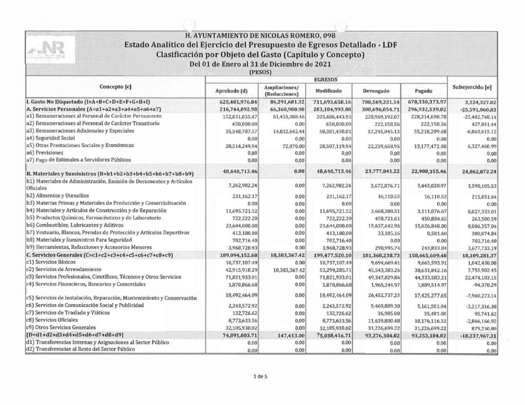 thumbnail of l) Estado Analítico del Ejercicio del Presupuesto de Egresos COG-LDF