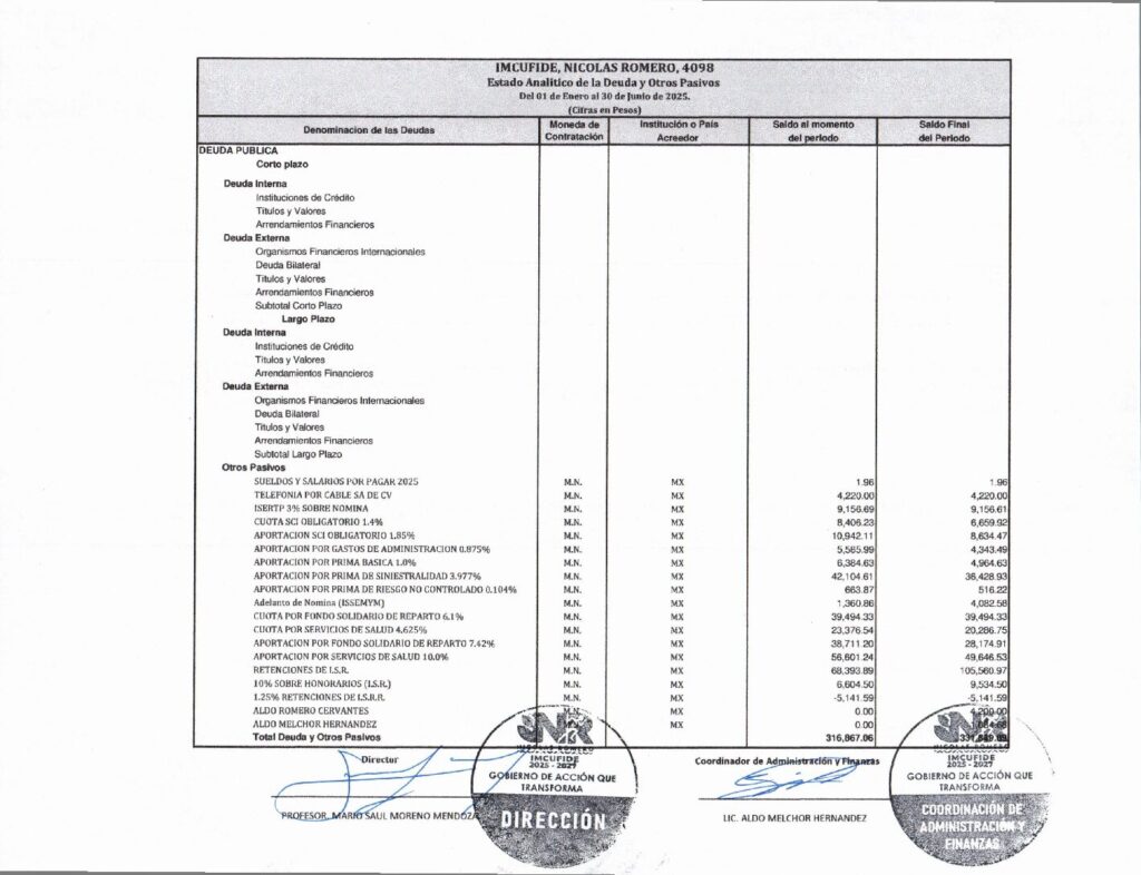thumbnail of ESTADO ANALITICO DE LA DEUDA Y OTROS PASIVOS