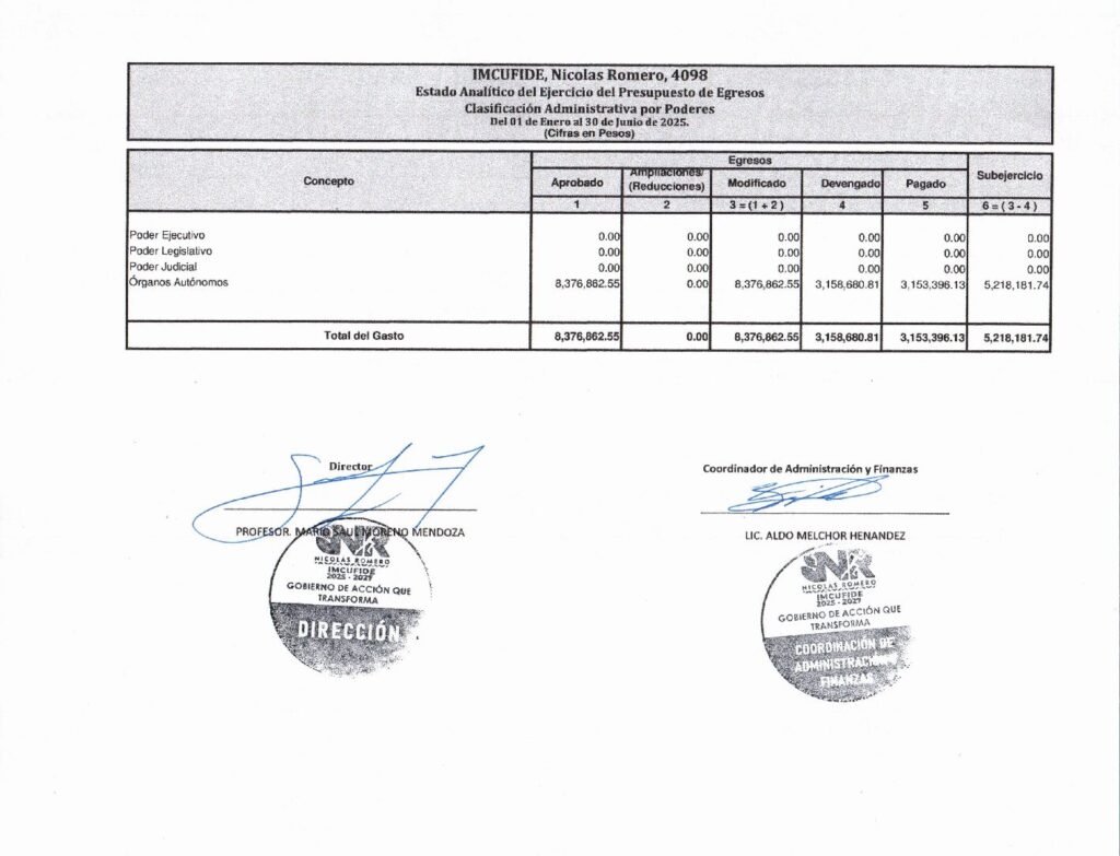 thumbnail of ESTADO ANALITICO DEL EJERCICIO DEL PRESUPIESTO DE EGRESOS ADMINISTRATIVA POR PODERES