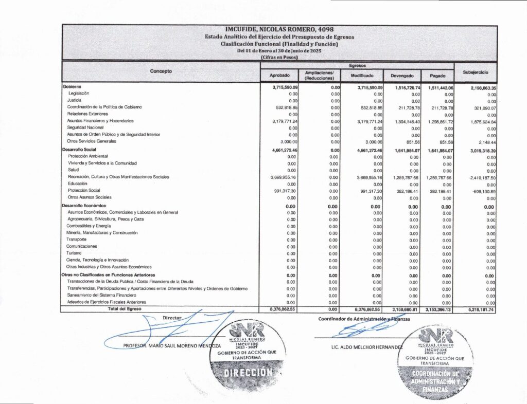 thumbnail of ESTADO ANALITICO DEL EJERCICIO DEL PRESUPUESTO DE EGRESOS FUNCIONAL