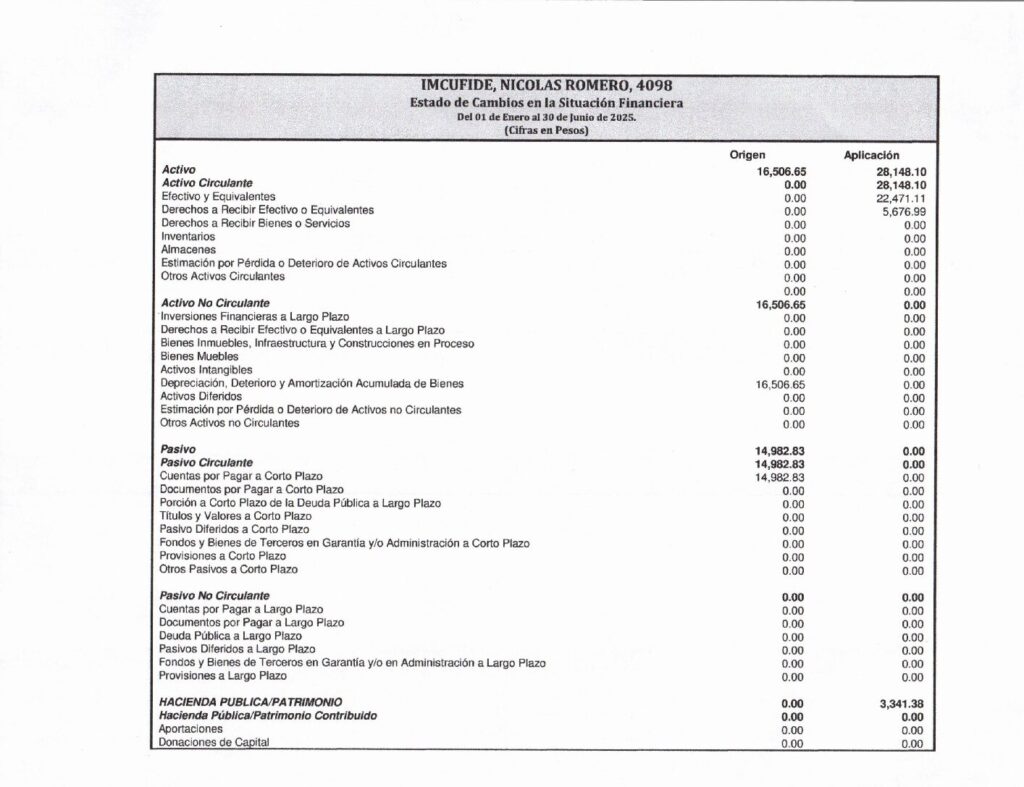 thumbnail of ESTADO DE CAMBIOS EN LA SITUACIÓN FINANCIERA