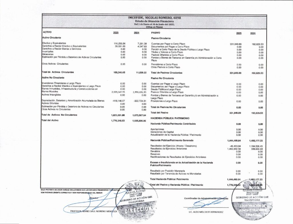 thumbnail of ESTADO DE SITUACIÓN FINANCIERA