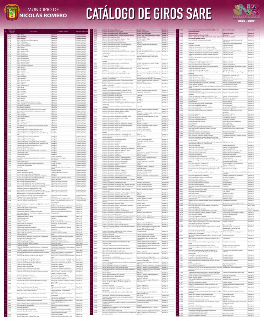 thumbnail of Catálogo_de_Giros