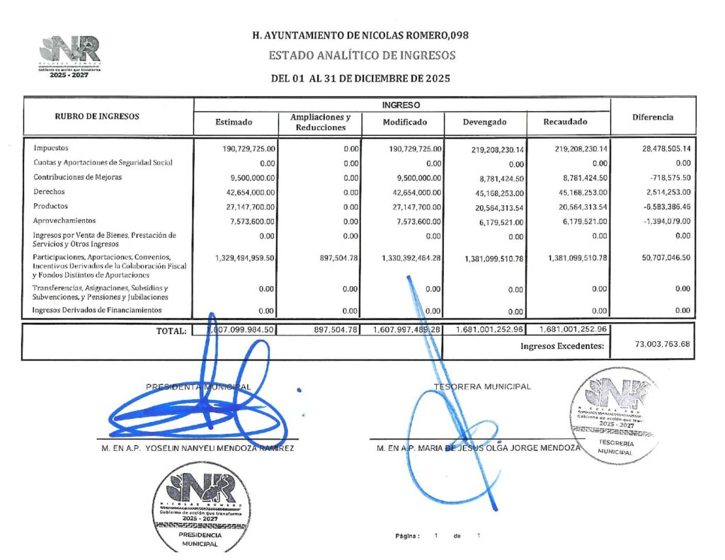 thumbnail of 10. Estado Analitico de Ingresos