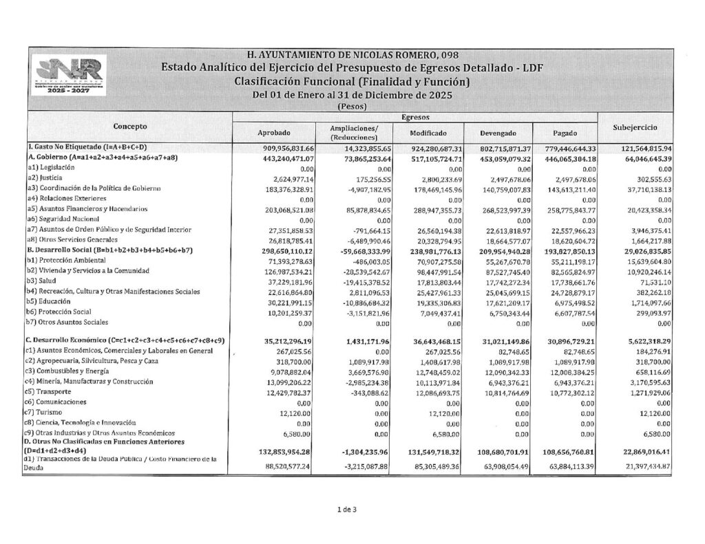 thumbnail of 11. Estado Analítico del Ejercicio del Presupuesto Egresos Detallado – LDF Clasificación Funcional (Finalidad y Función)