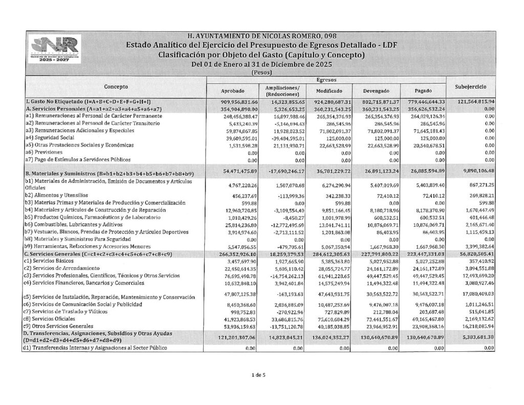 thumbnail of 15. Estado Analítico del Ejercicio del Presupuesto Egresos Detallado – LDF (Clasificación por Objeto del Gasto)