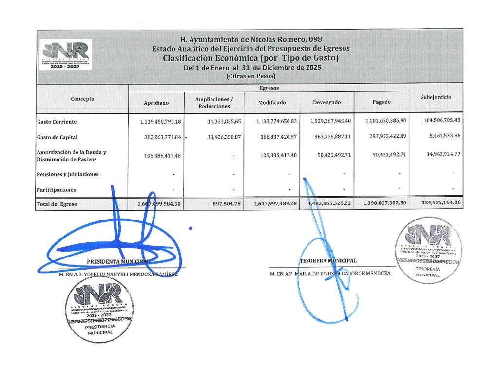thumbnail of 16. Estado Analítico del Ejercicio del Presupuesto Egresos – CE