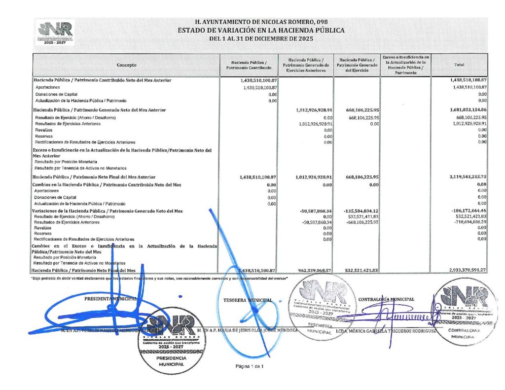 thumbnail of 2. Estado de Variación en la Hacienda Pública