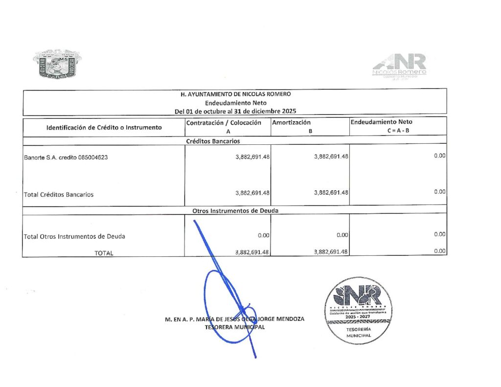 thumbnail of 20. Endeudamiento neto
