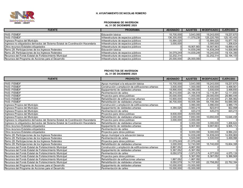 thumbnail of 23. Programas y Proyectos de Inversión
