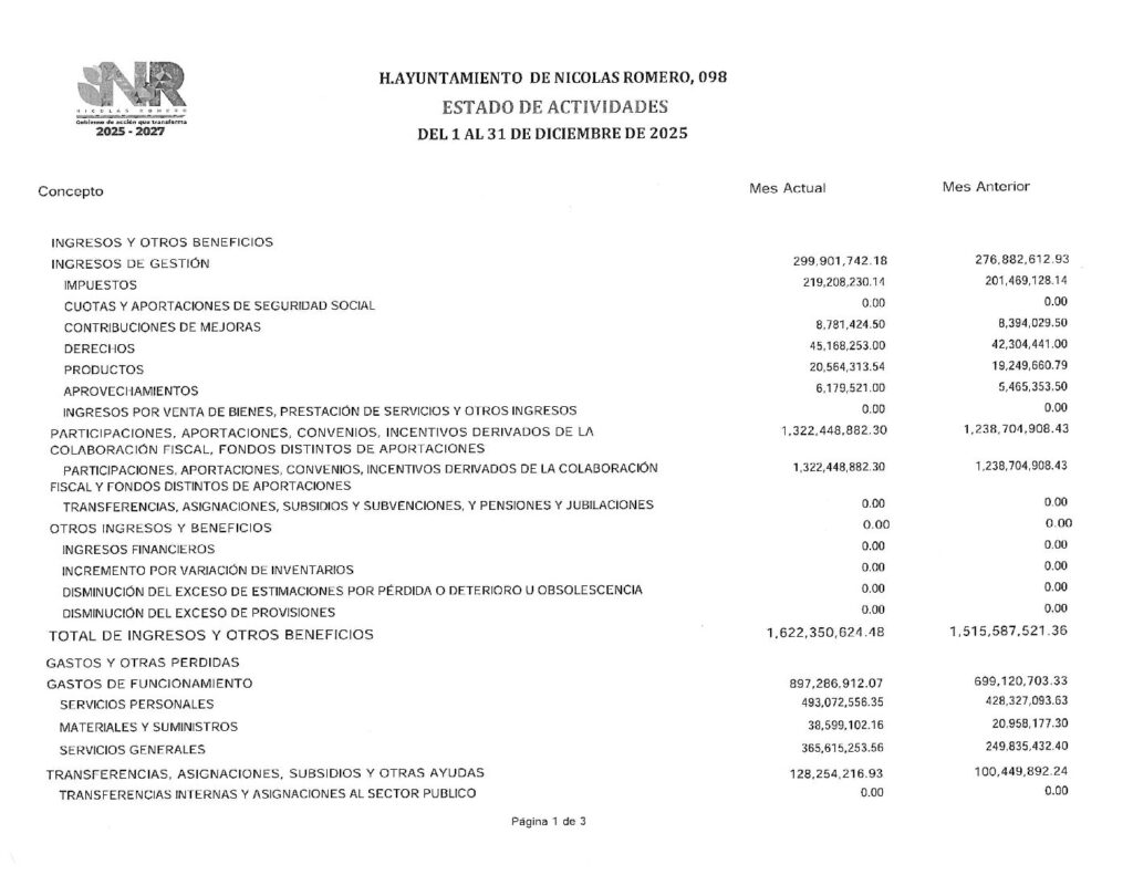 thumbnail of 3. Estado de Actividades