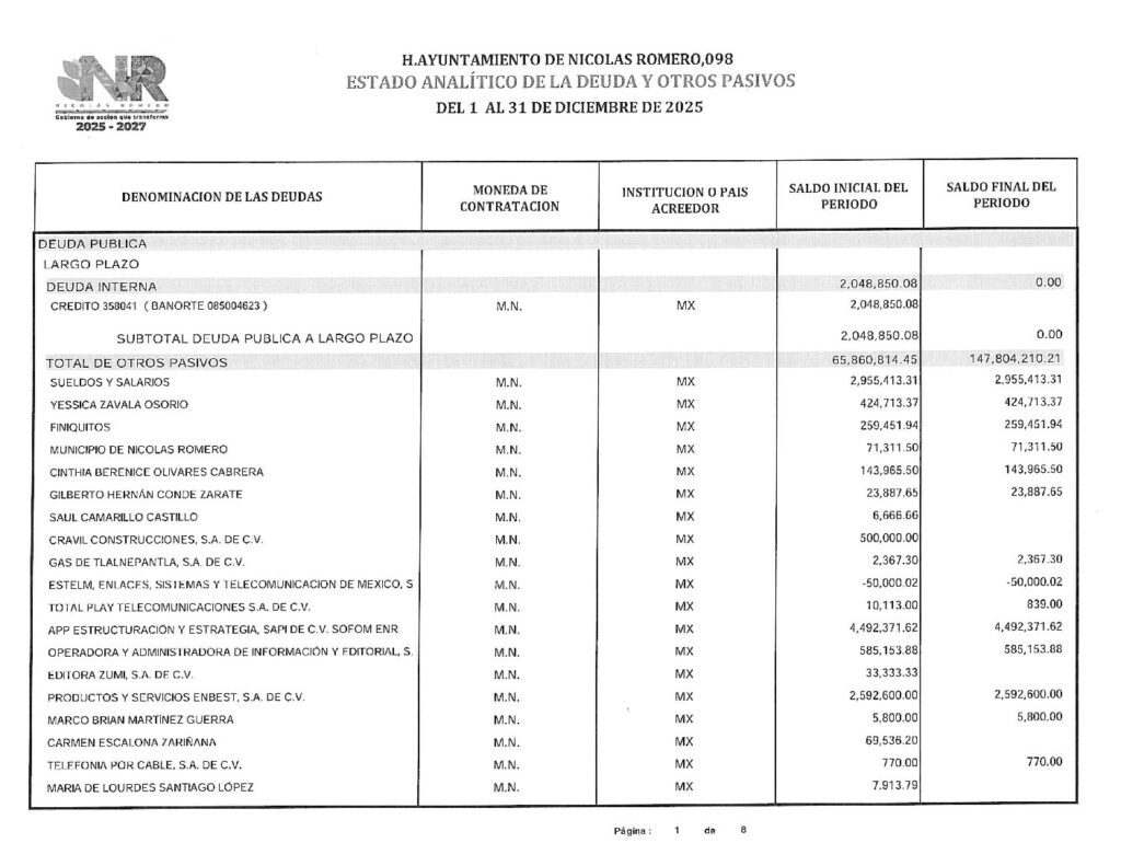 thumbnail of 6. Estado Analítico de la Deuda y Otros Pasivos