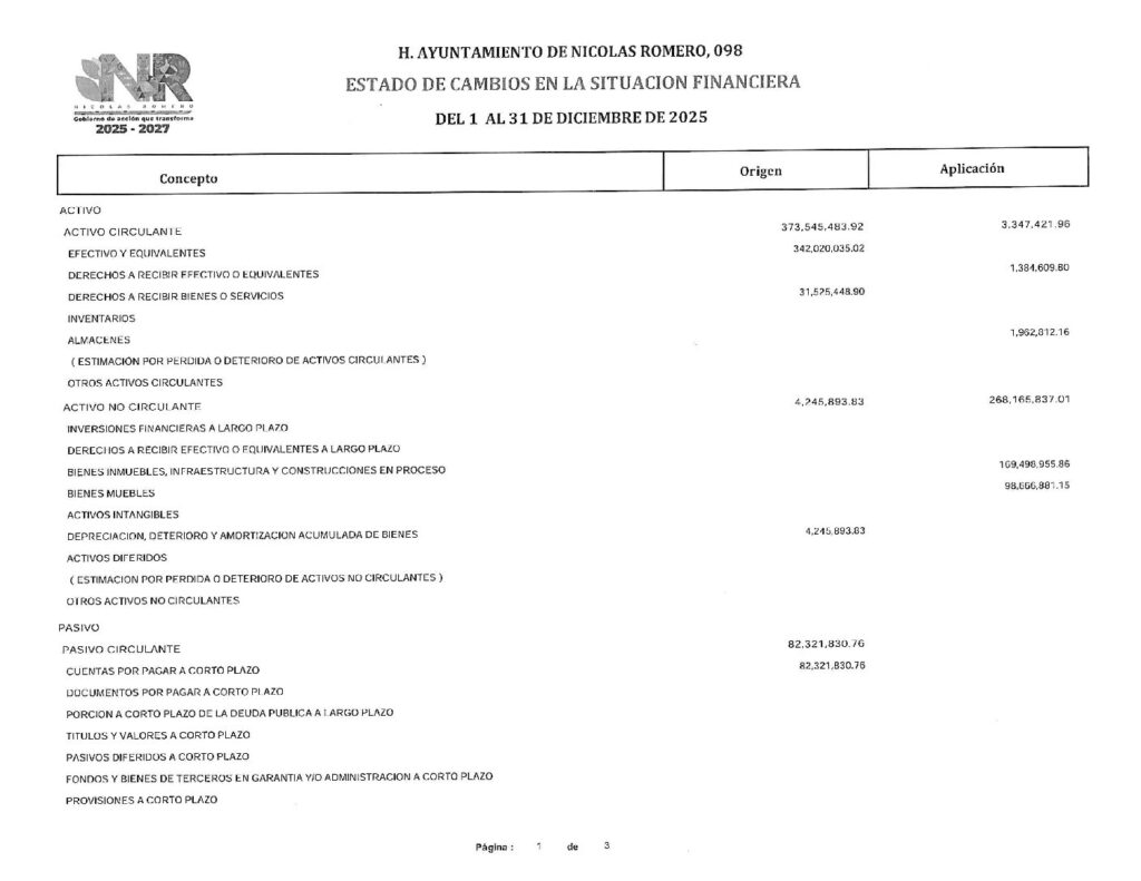 thumbnail of 7. Estado Cambios en la Situación Financiera