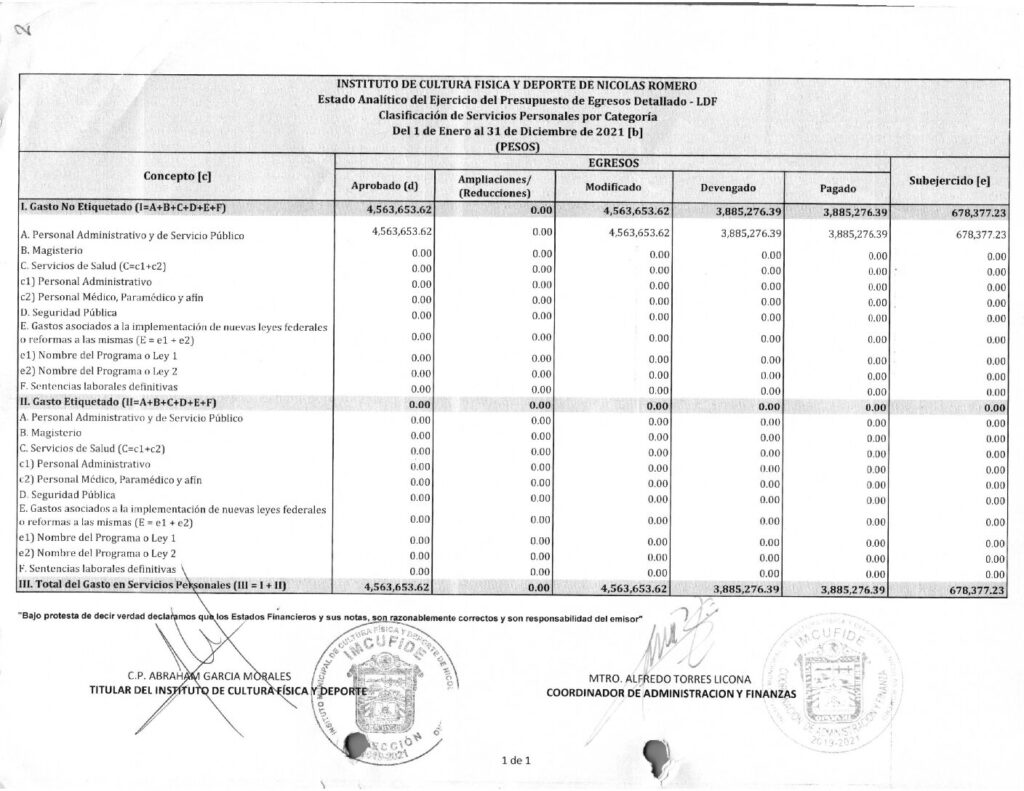 thumbnail of ESTADO ANALITICO DE EGRESOS CLASIFICACION DE SERVICIOS PERSONALES POR CATEGORIA