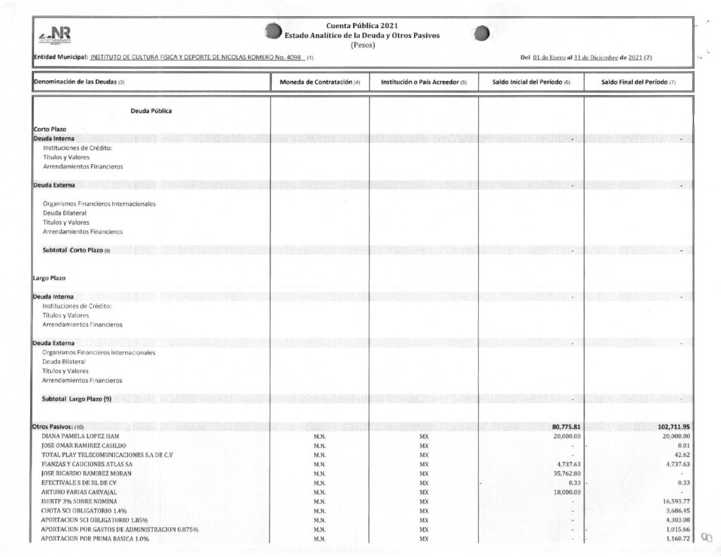 thumbnail of ESTADO ANALITICO DE LA DEUDA PUBLICA Y OTROS PASIVOS