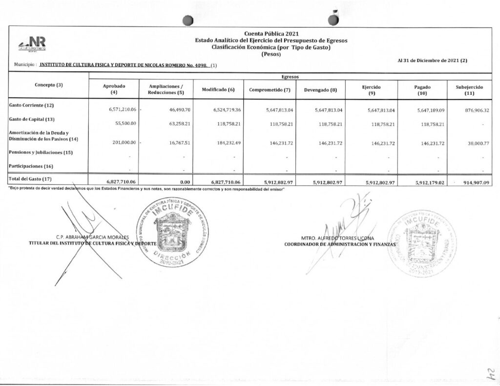 thumbnail of ESTADO ANALITICO DEL EJERCICIO PRESUPUESTAL DE EGRESOS CLASIFICACION ECONOMICA
