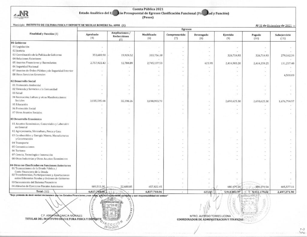 thumbnail of ESTADO ANALITICO DEL EJERCICIO PRESUPUESTAL DE EGRESOS CLASIFICACION FUNCIONAL