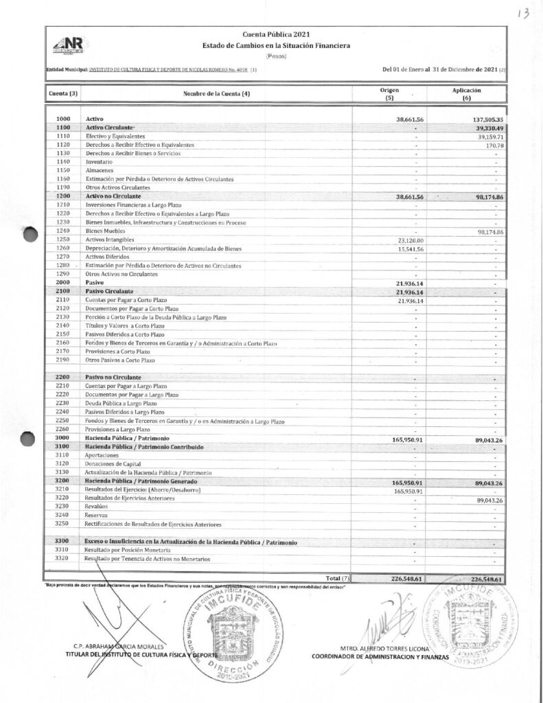 thumbnail of ESTADO DE CAMBIO EN LA SITUACION FINANCIERA