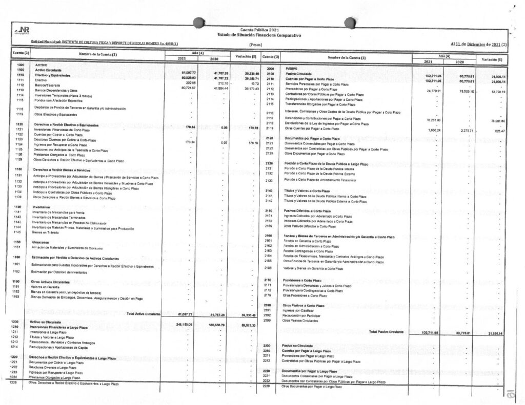 thumbnail of ESTADO DE SITUACION FINANCIERA COMPARATIVO