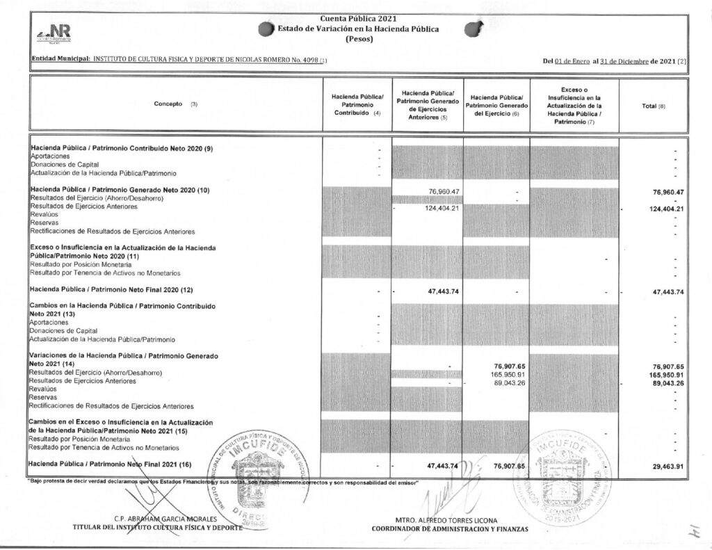 thumbnail of ESTADO DE VARIACION EN LA HACIENDA PUBLICA