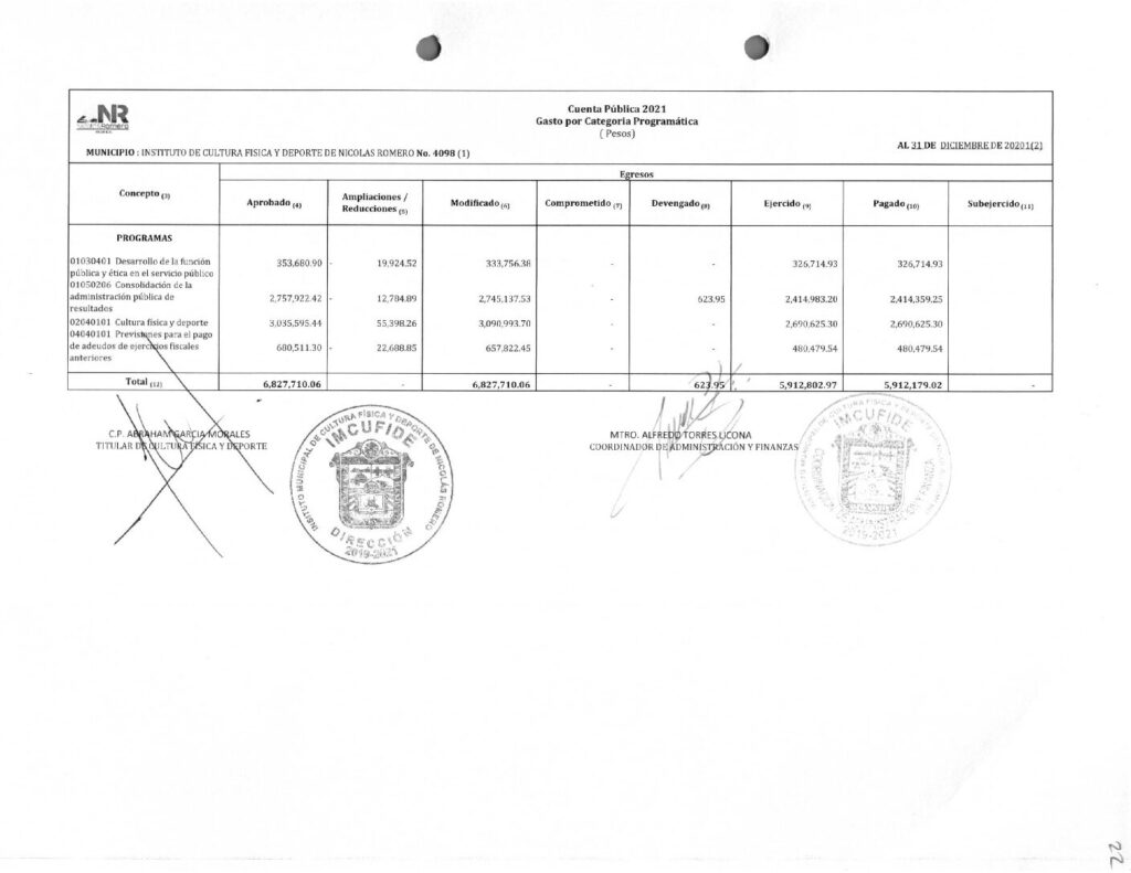thumbnail of GASTO POR CATEGORIA PROGRAMATICA